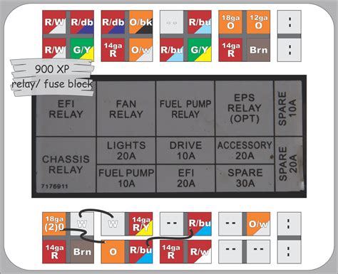 power junction fuse box polaris rzr 900|polaris 900xp wiring diagram.